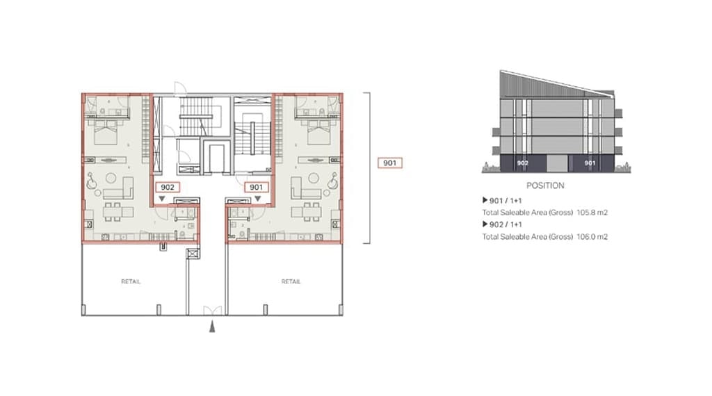 پروژه ترسانه Tersane İstanbul