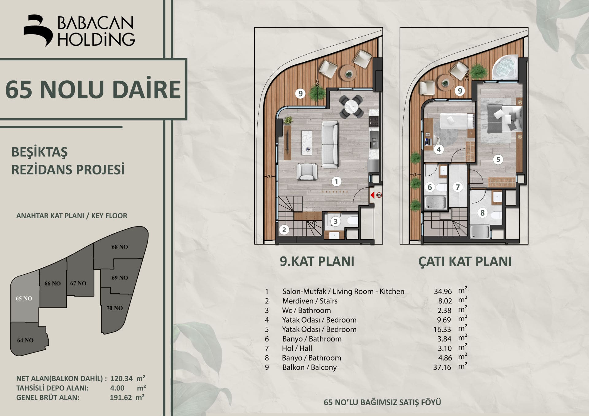 باباجان مریدیان بشیکتاش Babacan Meridian Beşiktaş