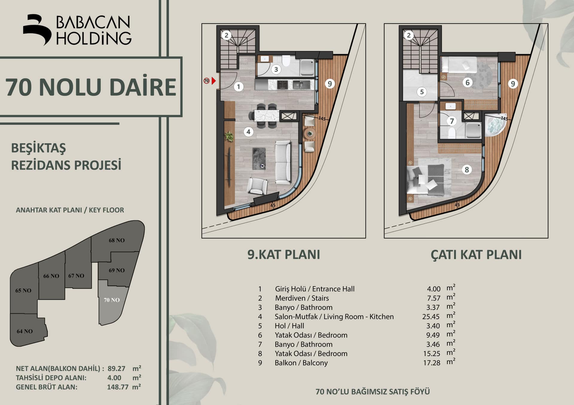 باباجان مریدیان بشیکتاش Babacan Meridian Beşiktaş