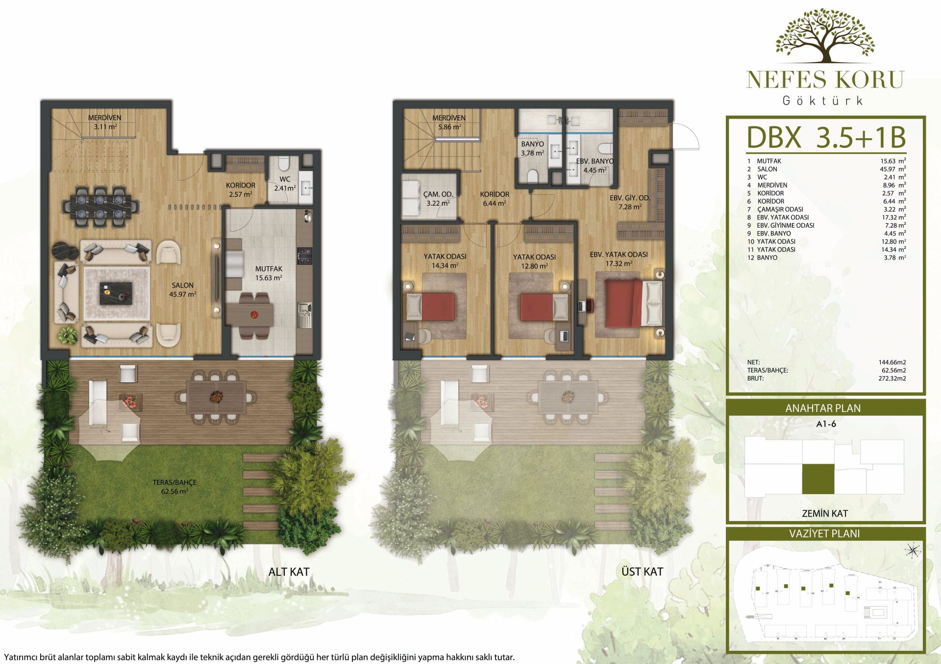 نفس کورو گوکتورک Nefes Kuro Göktürk