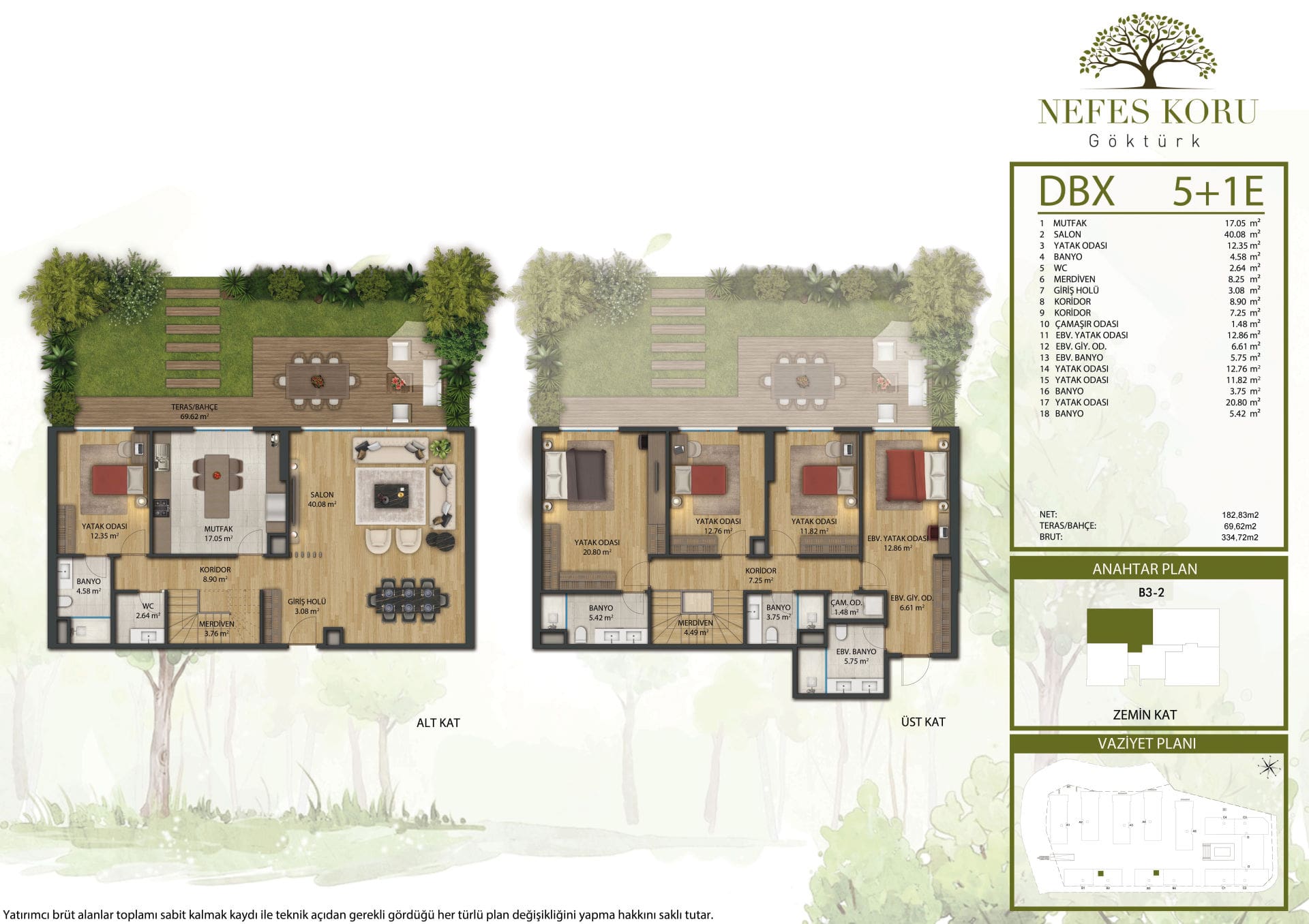 نفس کورو گوکتورک Nefes Kuro Göktürk