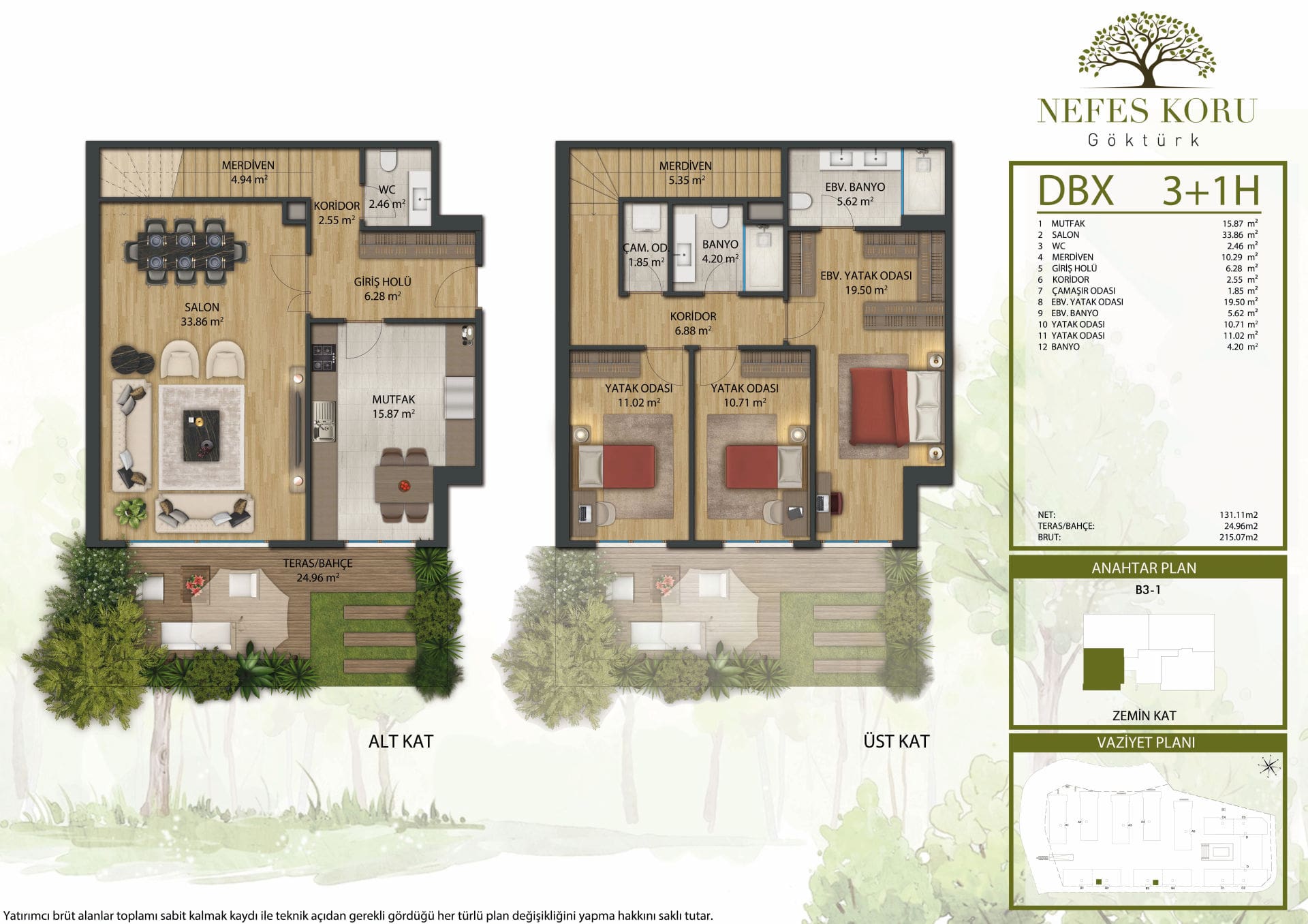 نفس کورو گوکتورک Nefes Kuro Göktürk