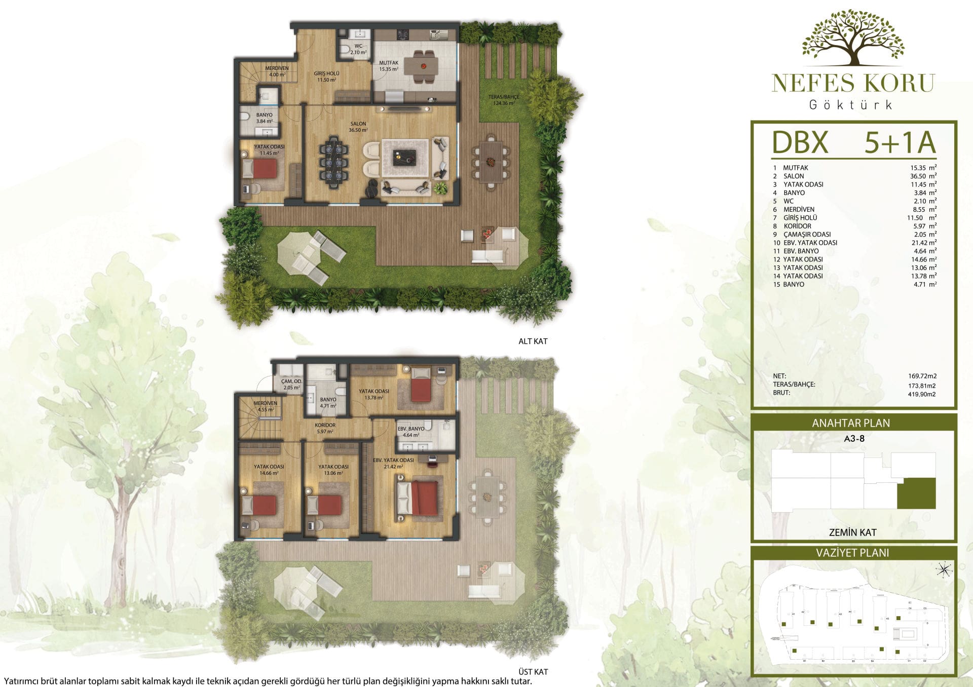 نفس کورو گوکتورک Nefes Kuro Göktürk