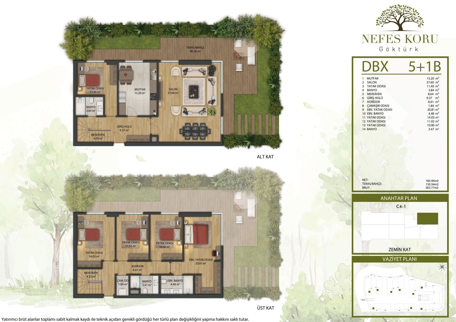 نفس کورو گوکتورک Nefes Kuro Göktürk