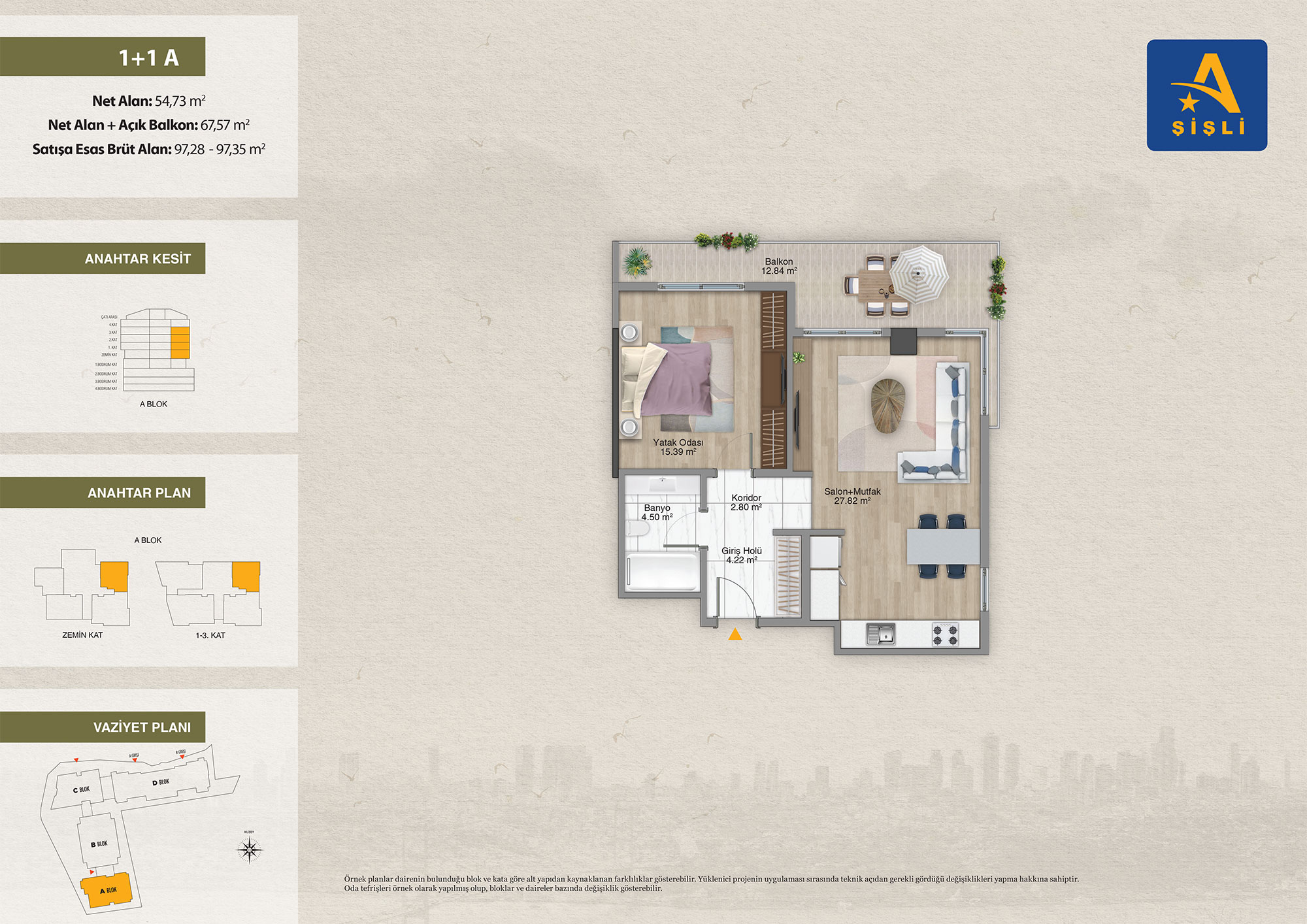 آوروپا کونوتلاری شیشلی Avrupa konutları sisli