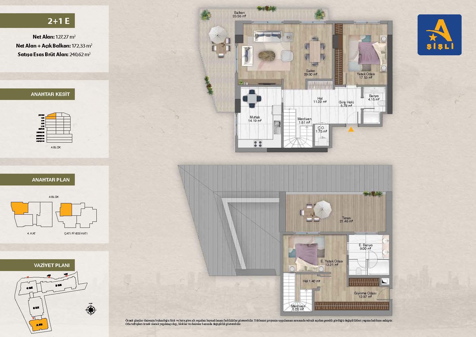 آوروپا کونوتلاری شیشلی Avrupa konutları sisli