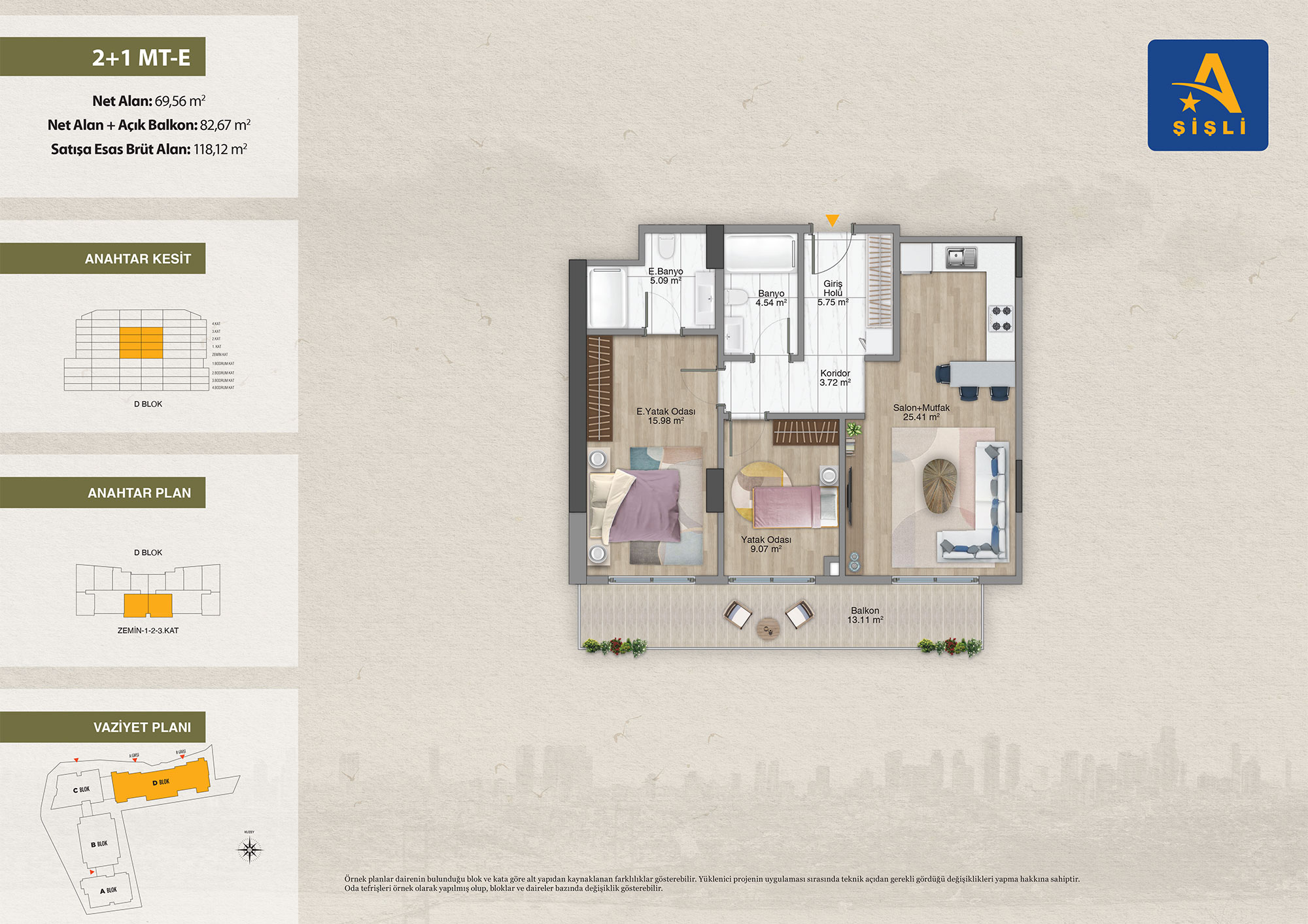 آوروپا کونوتلاری شیشلی Avrupa konutları sisli