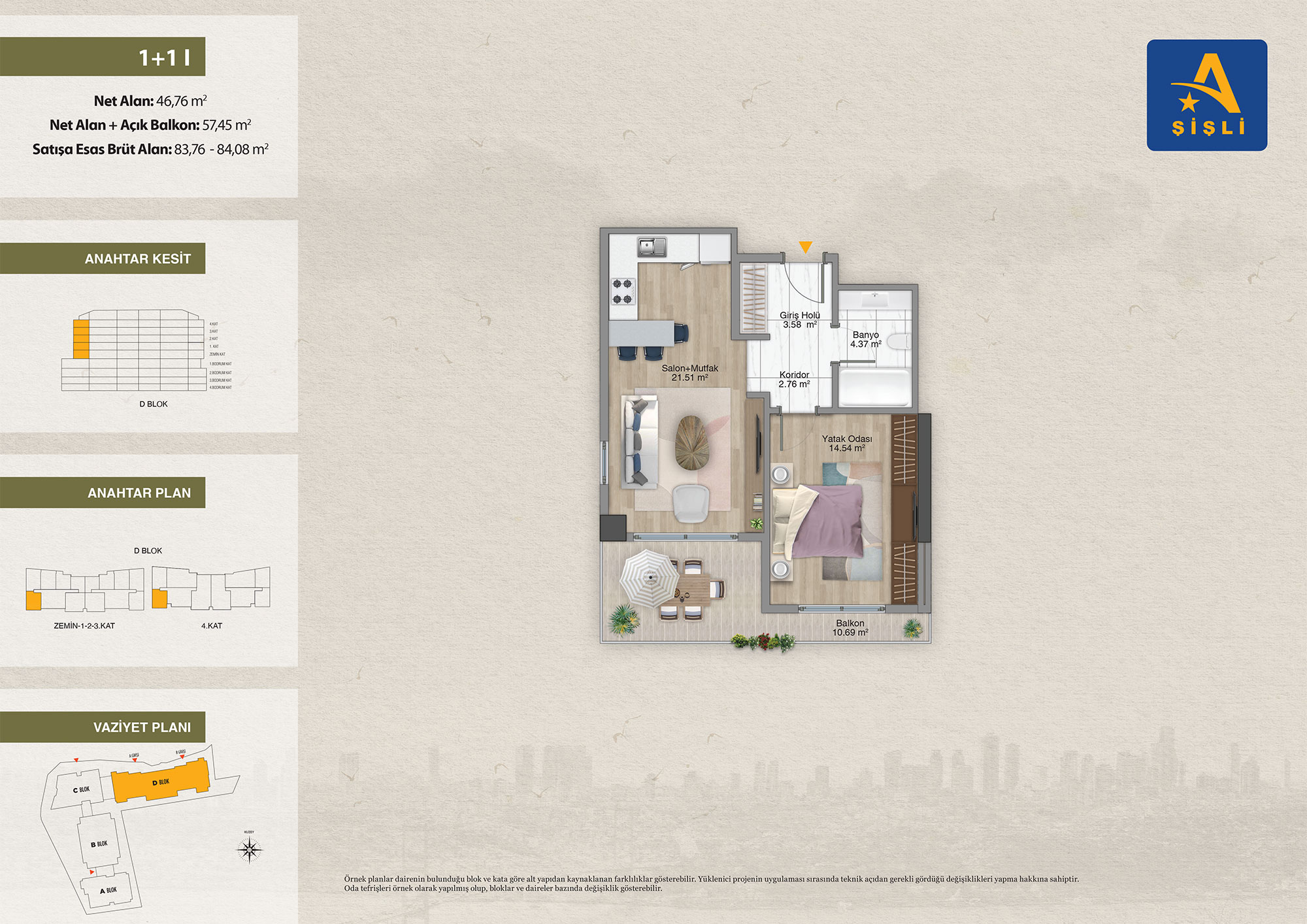 آوروپا کونوتلاری شیشلی Avrupa konutları sisli