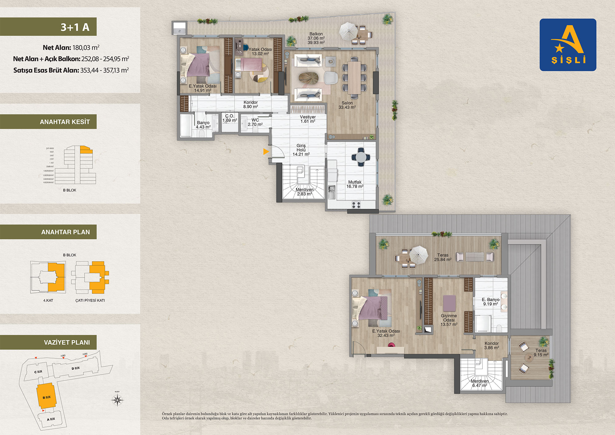 آوروپا کونوتلاری شیشلی Avrupa konutları sisli