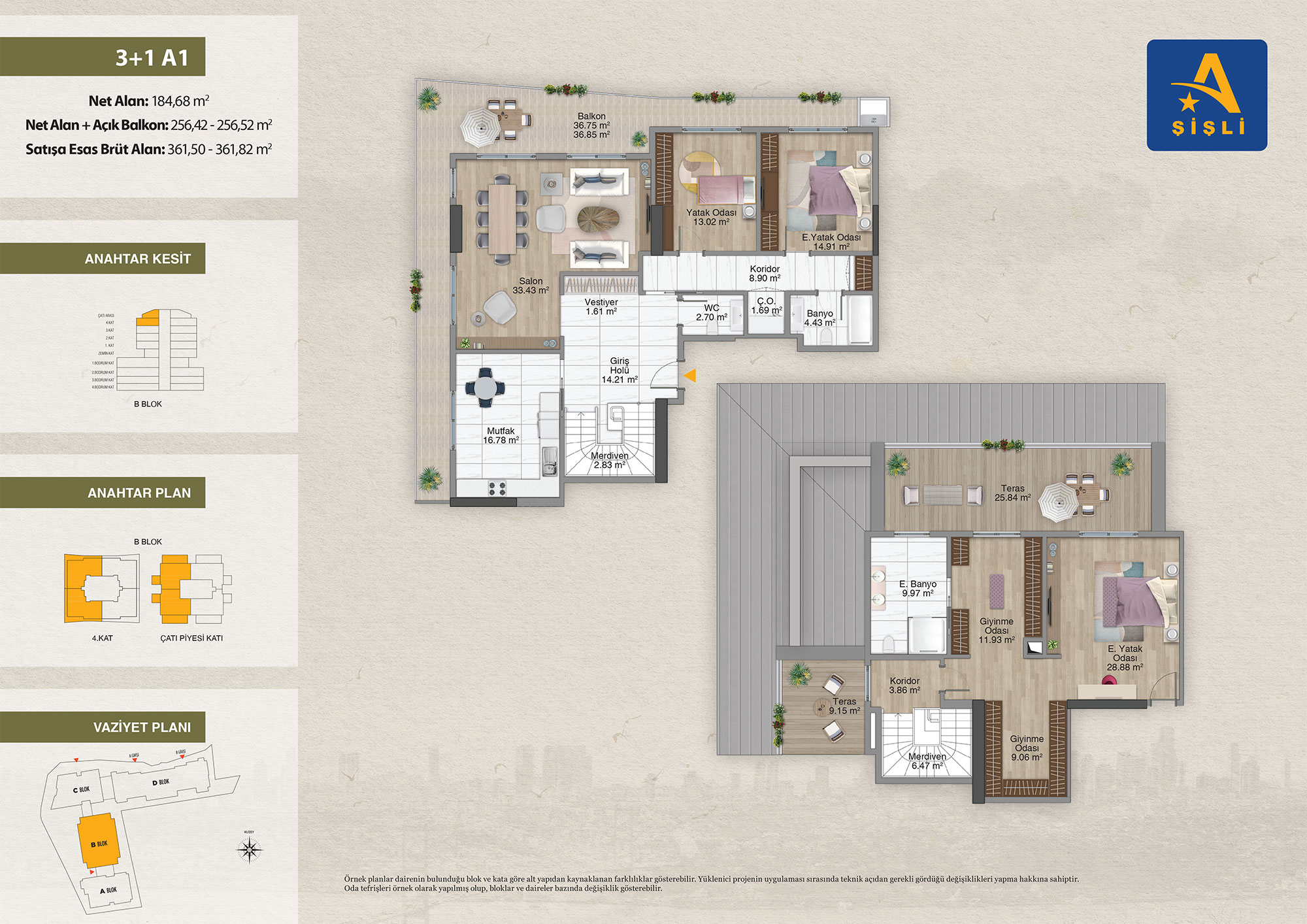 آوروپا کونوتلاری شیشلی Avrupa konutları sisli