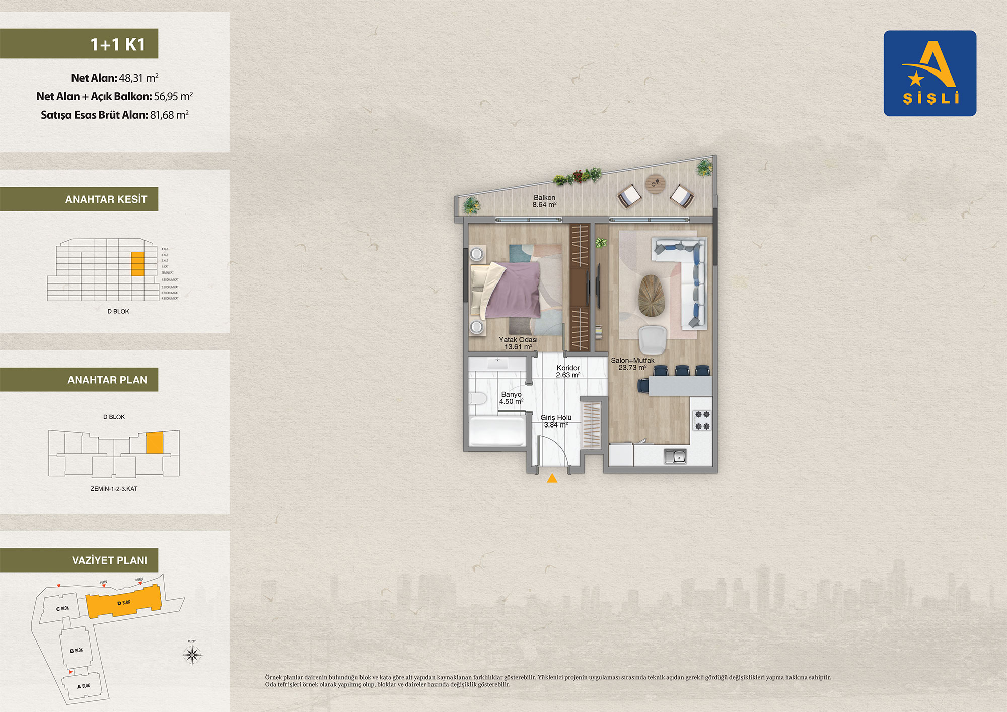 آوروپا کونوتلاری شیشلی Avrupa konutları sisli