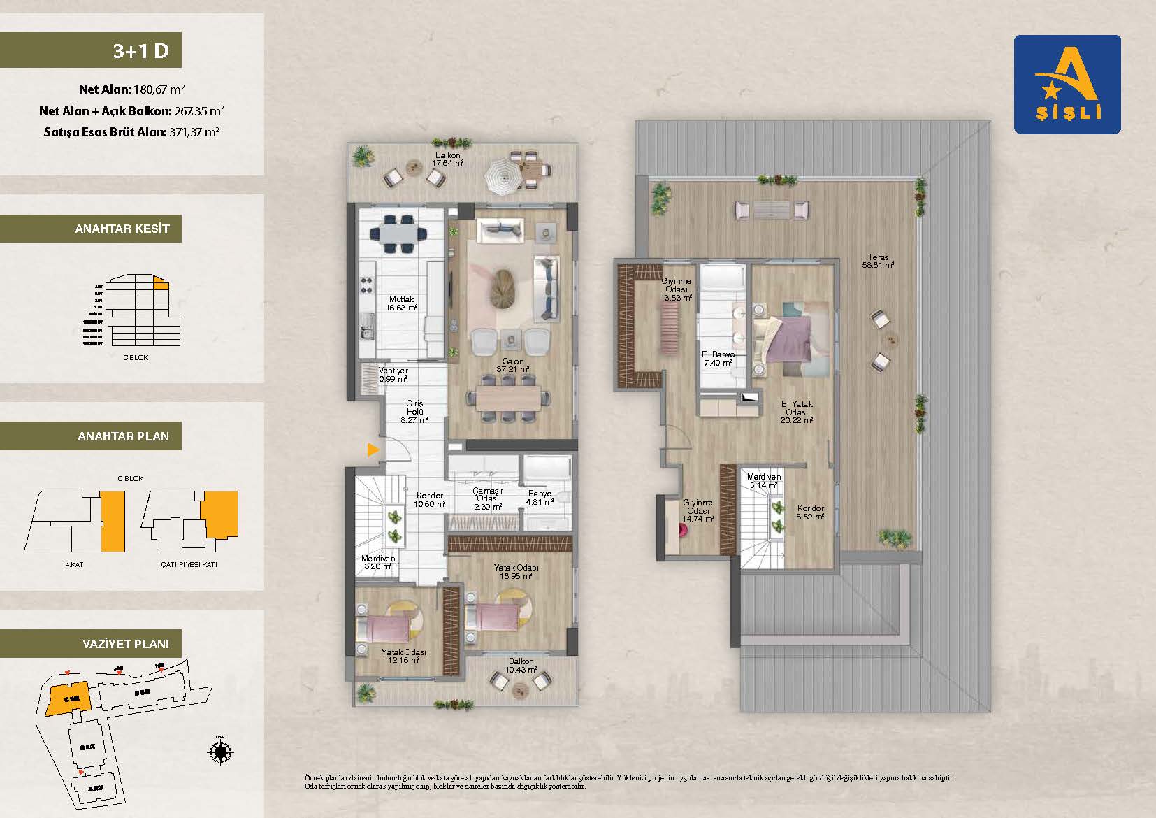 آوروپا کونوتلاری شیشلی Avrupa konutları sisli