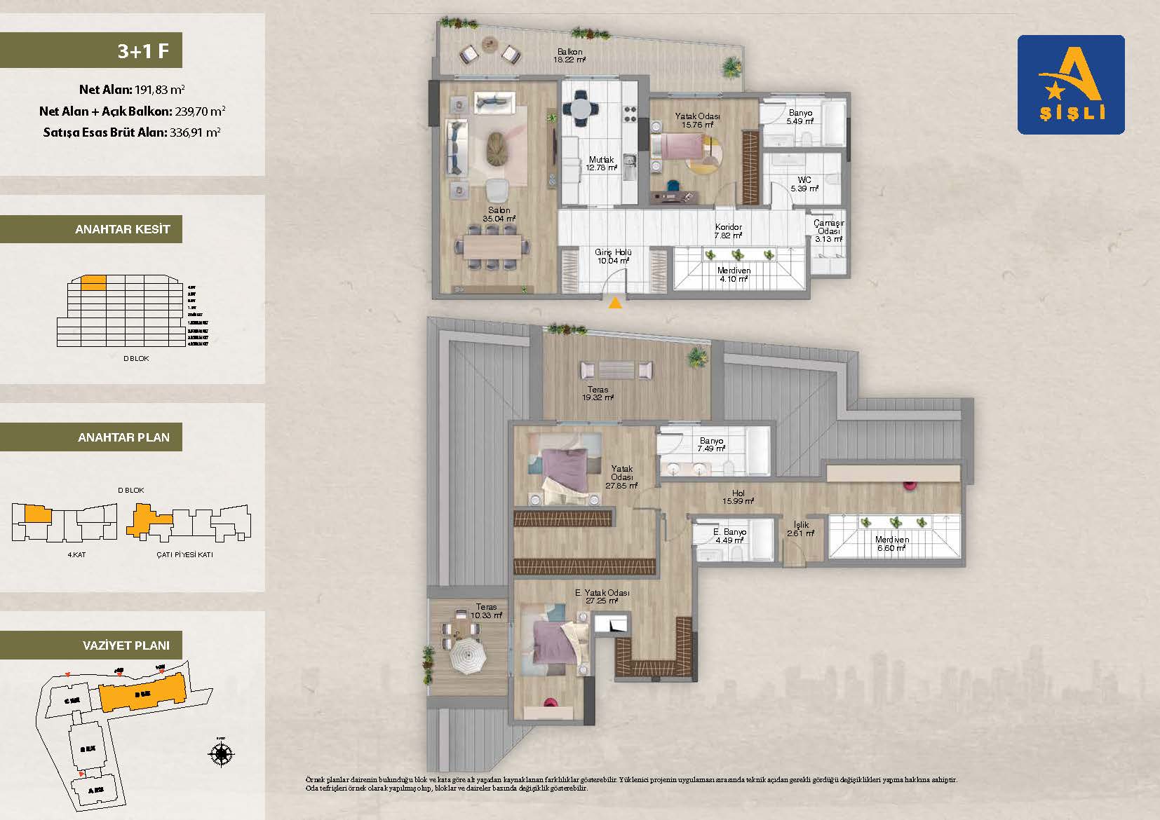 آوروپا کونوتلاری شیشلی Avrupa konutları sisli