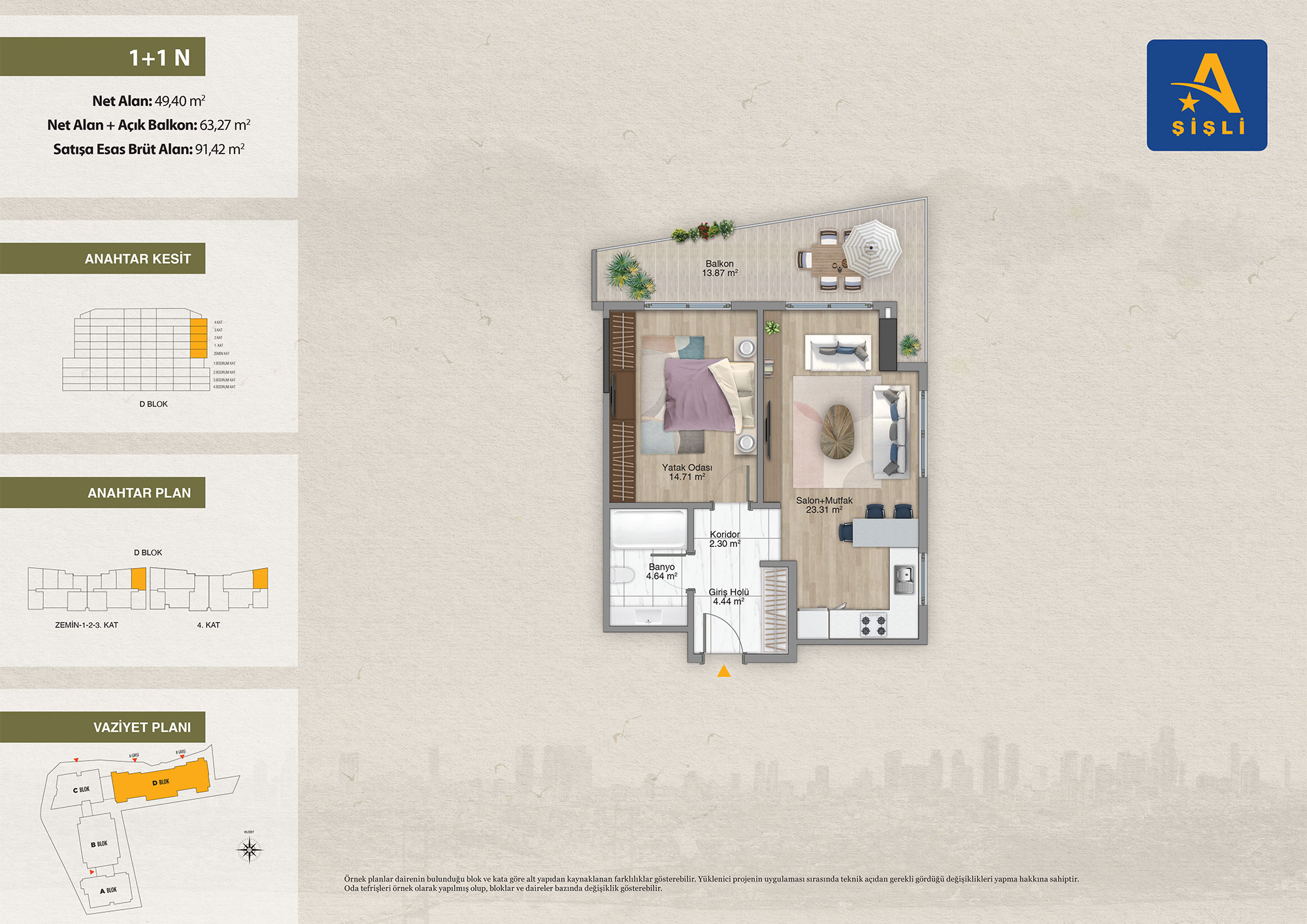 آوروپا کونوتلاری شیشلی Avrupa konutları sisli