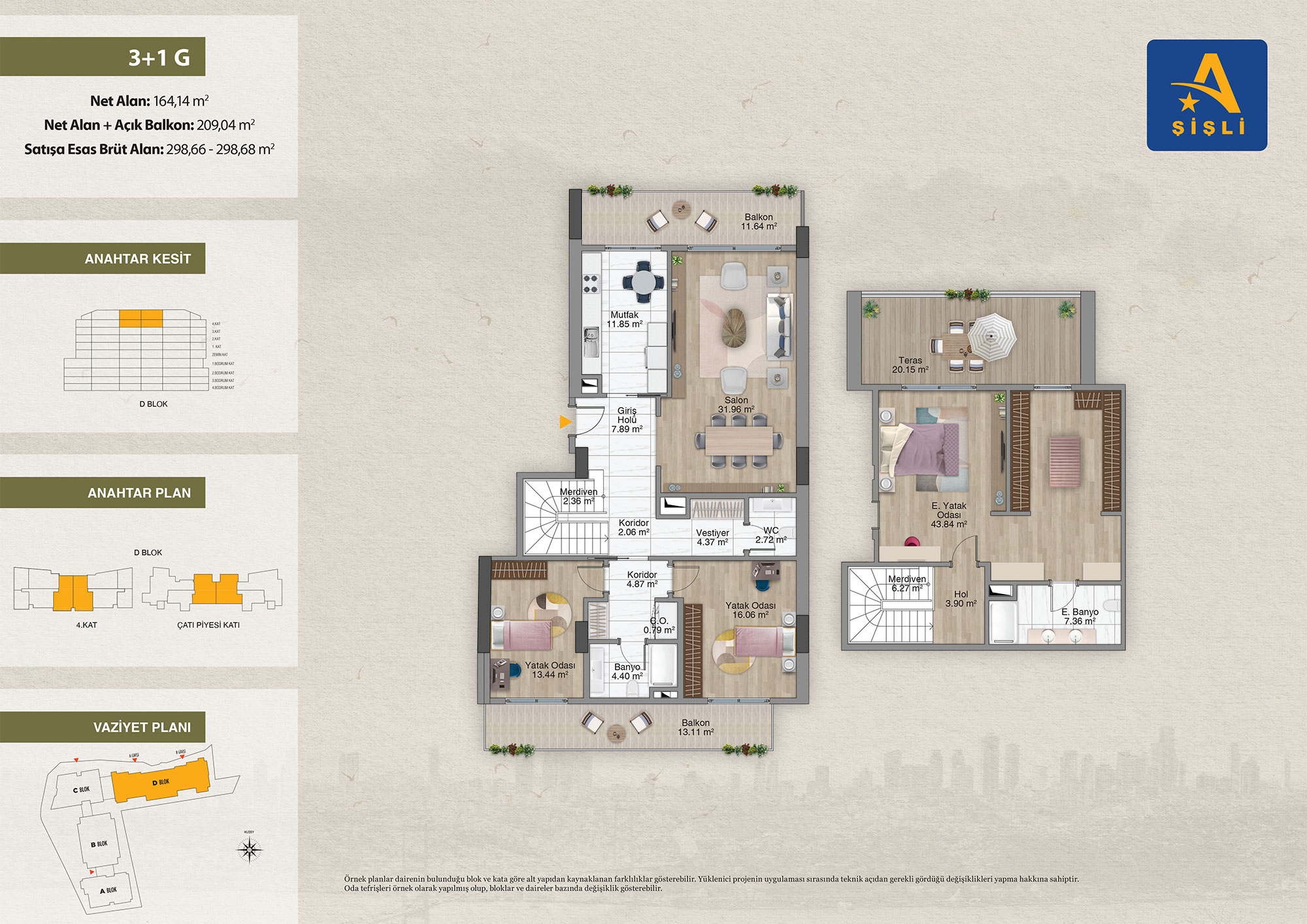آوروپا کونوتلاری شیشلی Avrupa konutları sisli