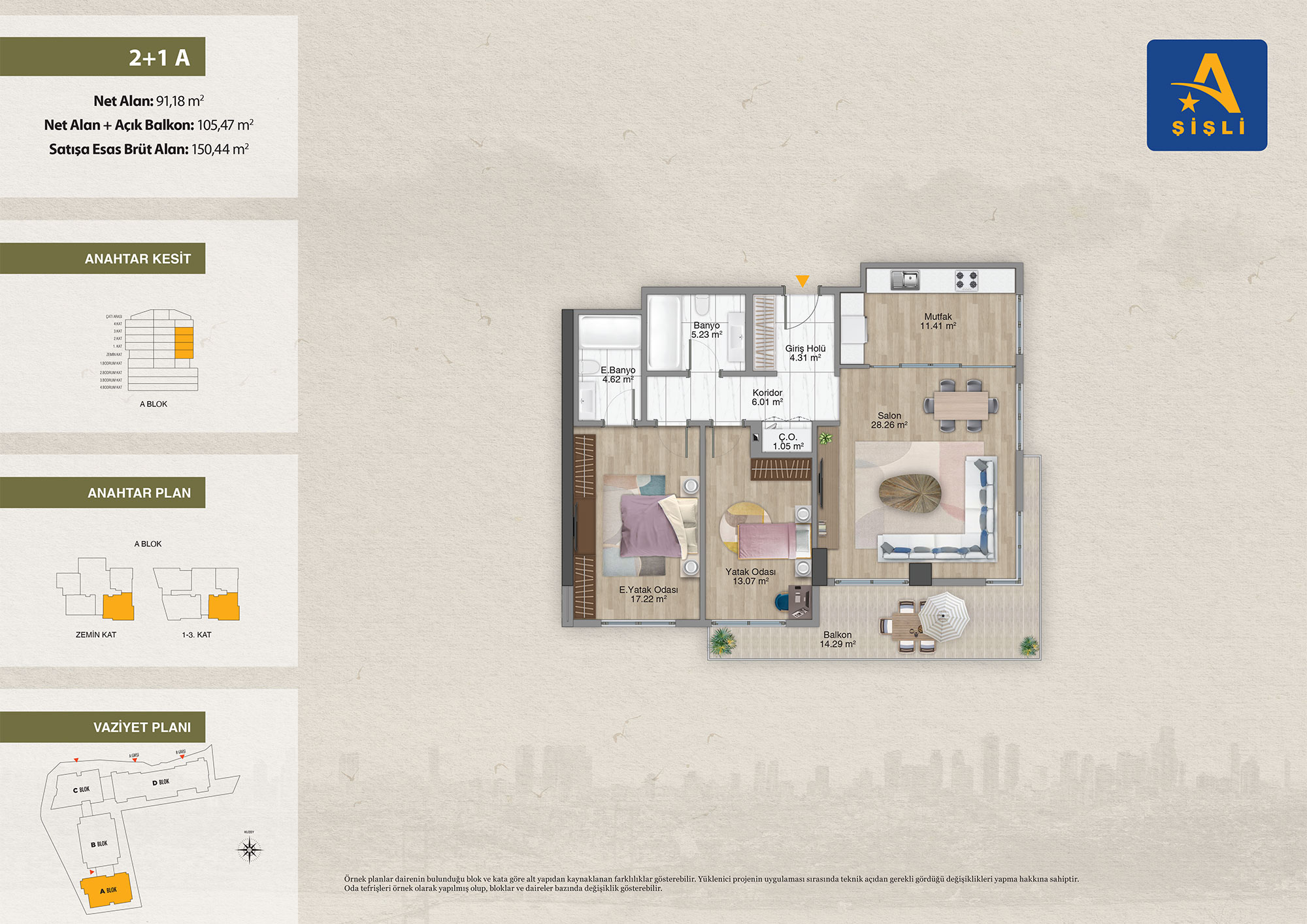 آوروپا کونوتلاری شیشلی Avrupa konutları sisli