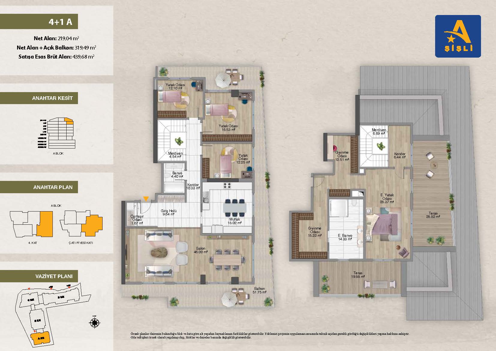 آوروپا کونوتلاری شیشلی Avrupa konutları sisli