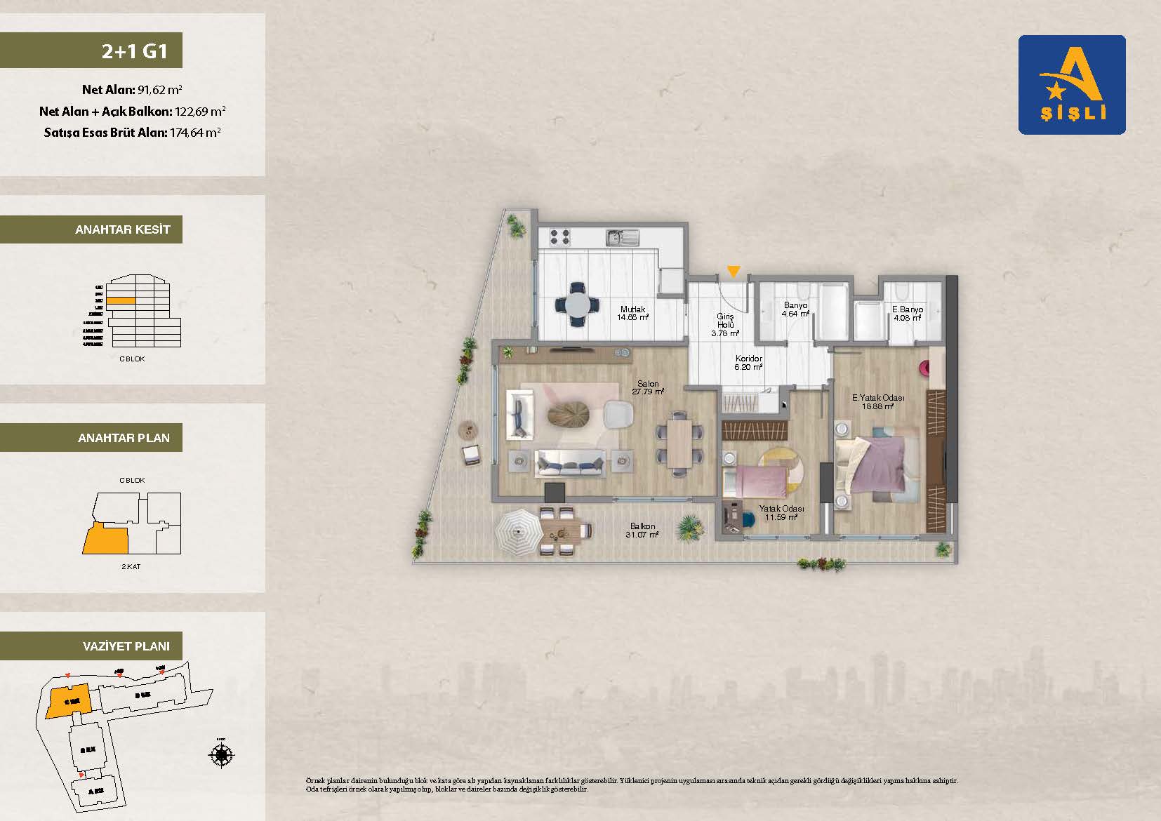 آوروپا کونوتلاری شیشلی Avrupa konutları sisli