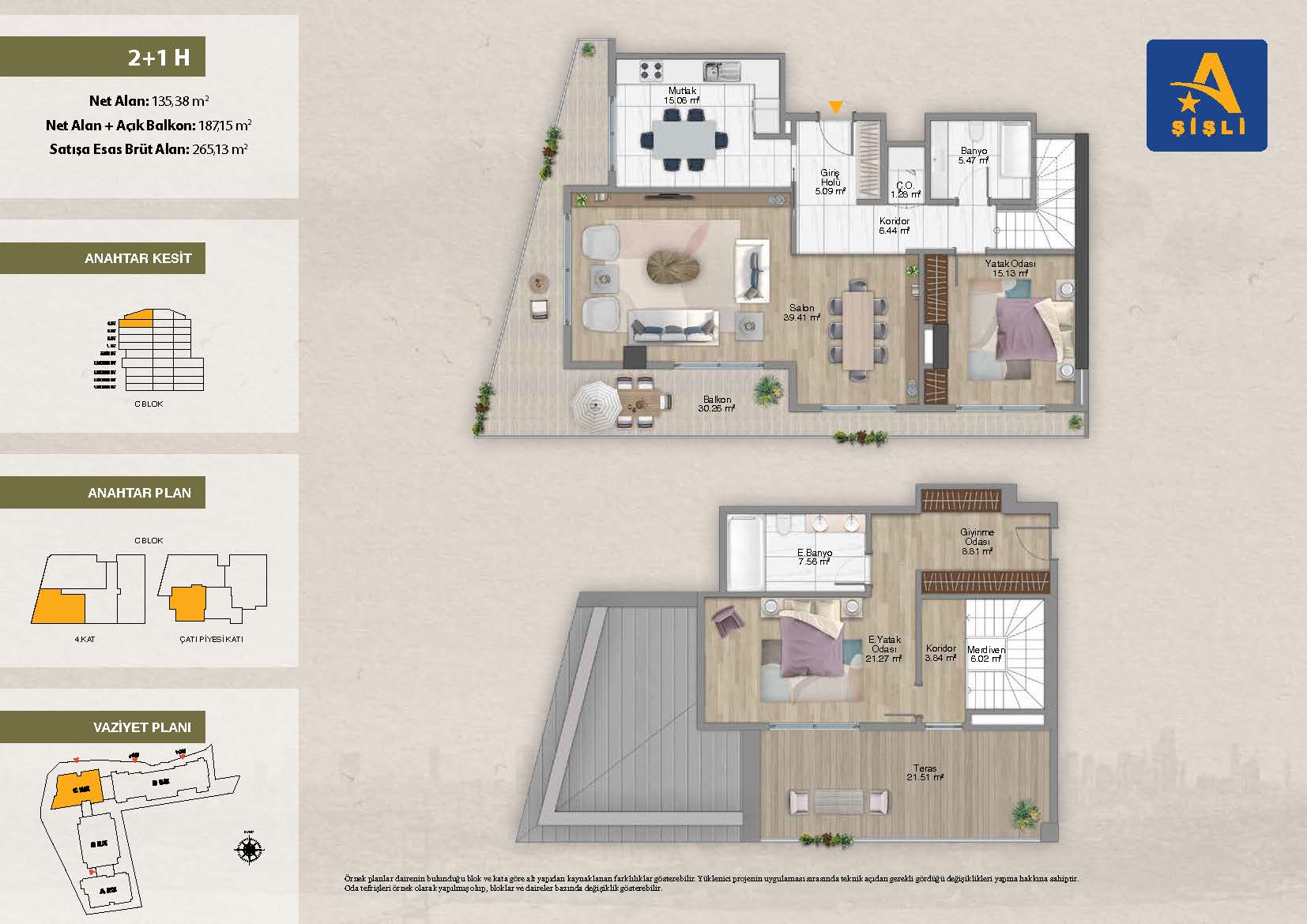 آوروپا کونوتلاری شیشلی Avrupa konutları sisli
