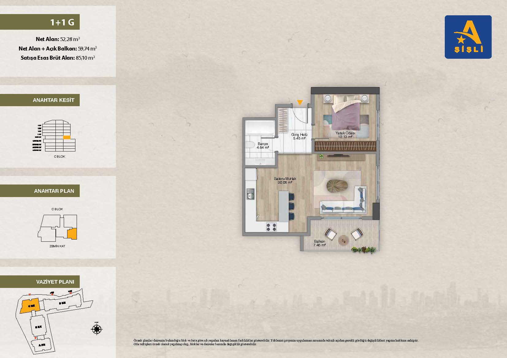 آوروپا کونوتلاری شیشلی Avrupa konutları sisli